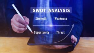 SWOT analysis framework,
