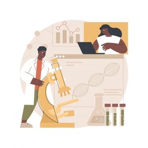 Research and Development (R&D)